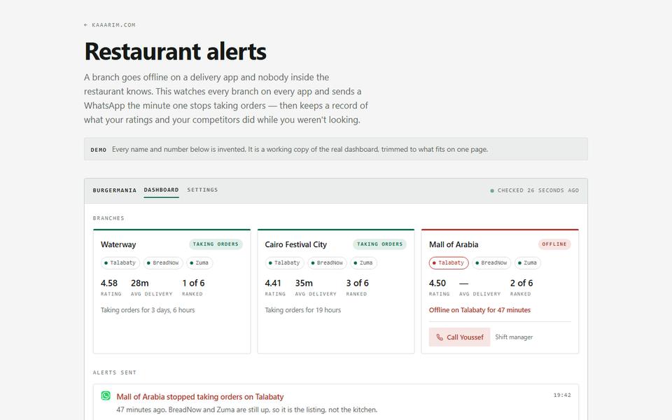 Restaurant alerts dashboard