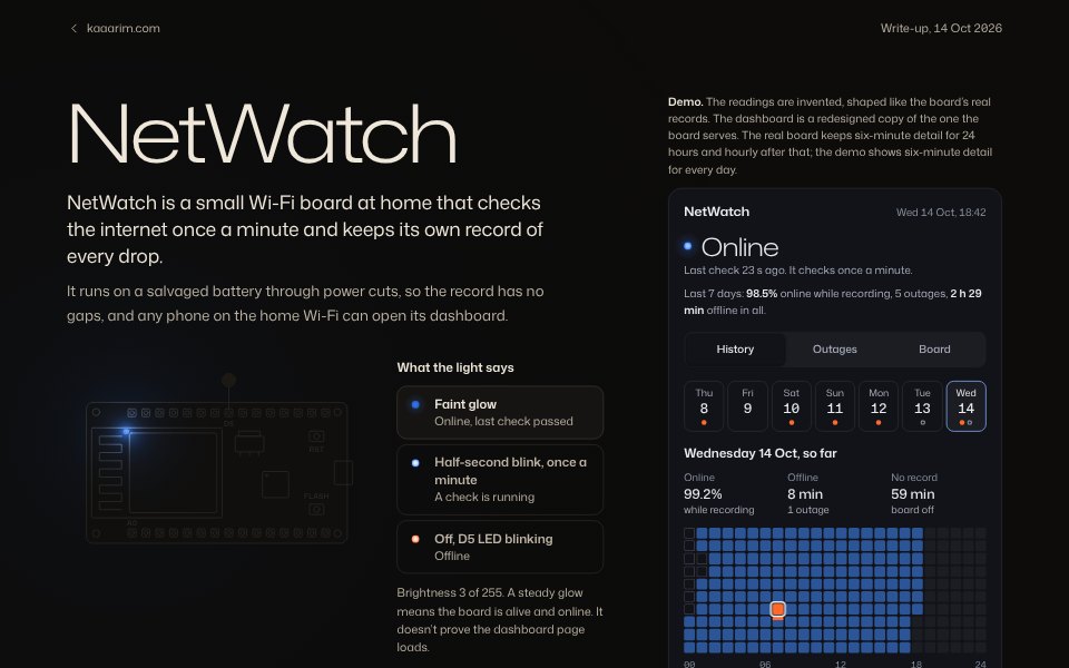NetWatch: the board's faint blue LED beside its dashboard